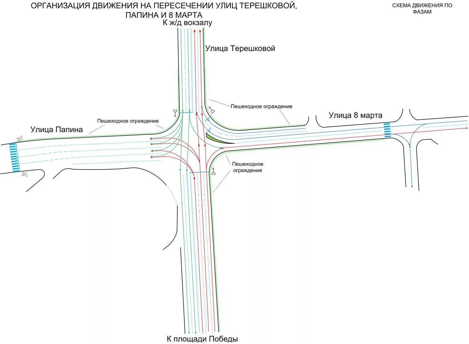 Как будет организовано движение. Организация движения на перекрестках. Организация движения улица Строителей. Схема движения на площади Терешковой в Твери. Схема авторазвязки в Оренбурге.