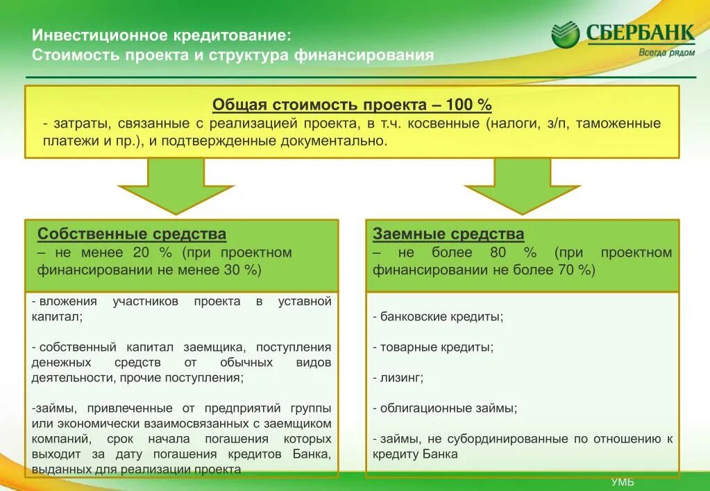 Финансирование кредитных банках. Особенности инвестиционного кредита. Формы кредитного финансирования и кредитования. Виды инвестиционных кредитов. Инвестиционный кредит пример.