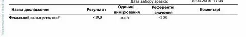 Кальпротектин в кале у ребенка