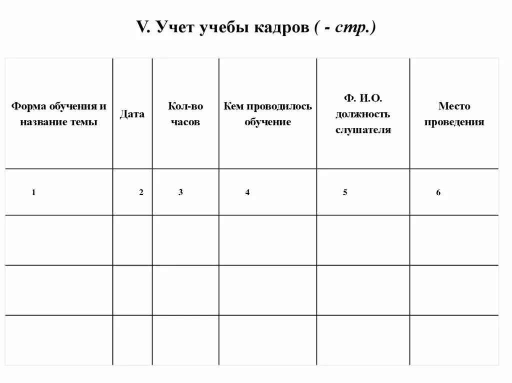 Журнал учета работы клубного учреждения. Журнал учета клубного формирования. Заполнение журнала учета работы клубного формирования. Журнал.клубного.формирования заполнения. Журнал работы клубных формирований