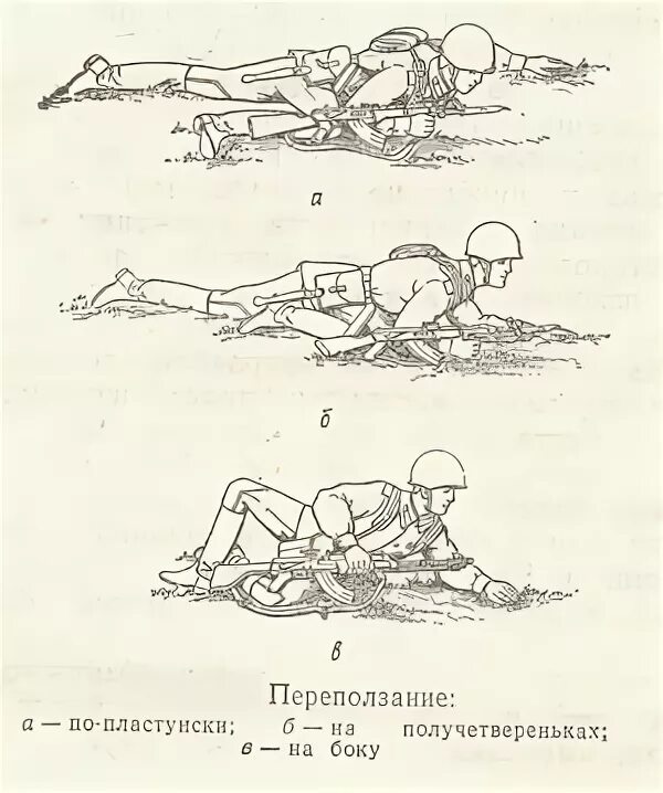 Передвижение на поле боя. Передвижение на поле боя перебежками. Переползание по пластунски.