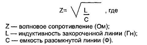 Волновое сопротивление кабеля