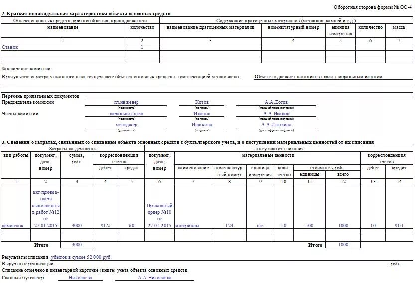 Примеры заполнения форм ос. Заполненный акт на списание основных средств образец. форма акта о списании объекта основных средств. ос-4 акт о списании объекта основных. форма ос-4 акт о списании объекта основных средств.