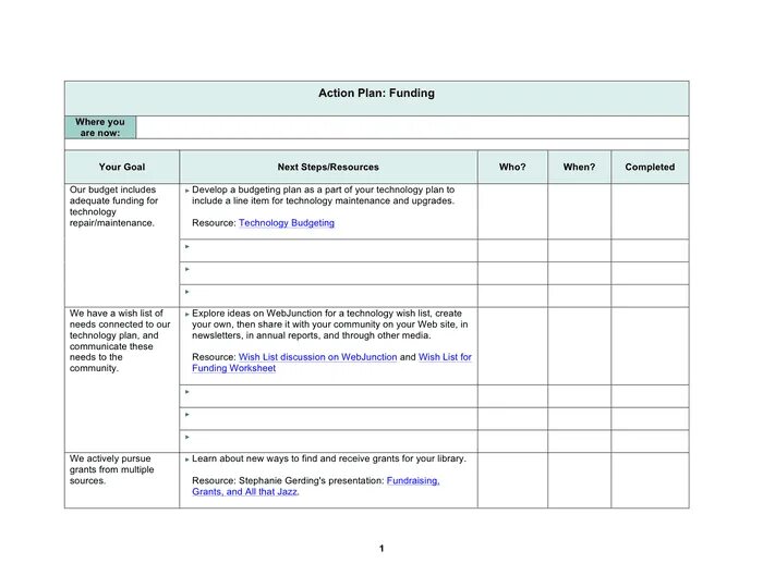 Экшн план. Экшен план пример. Форма Action Plan. Экшен план образец. My action plan getting ready for the