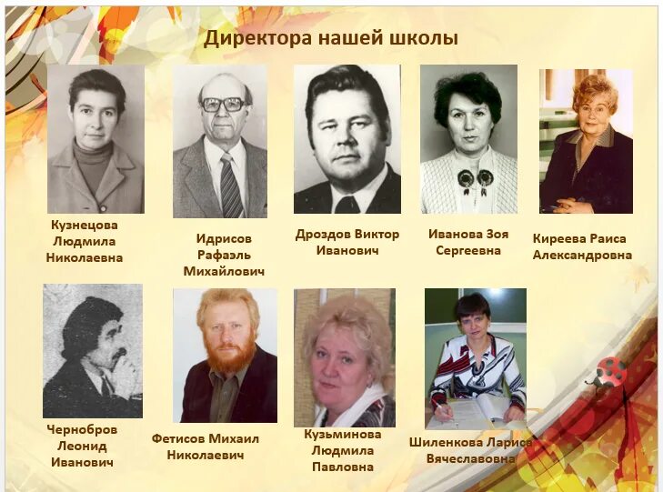 Директор школы 28 белгород. Школа 11 супсех. Директор школы 81 воронеж. Фамилия директора 11 школы. Лицей 5 камышлов директор.