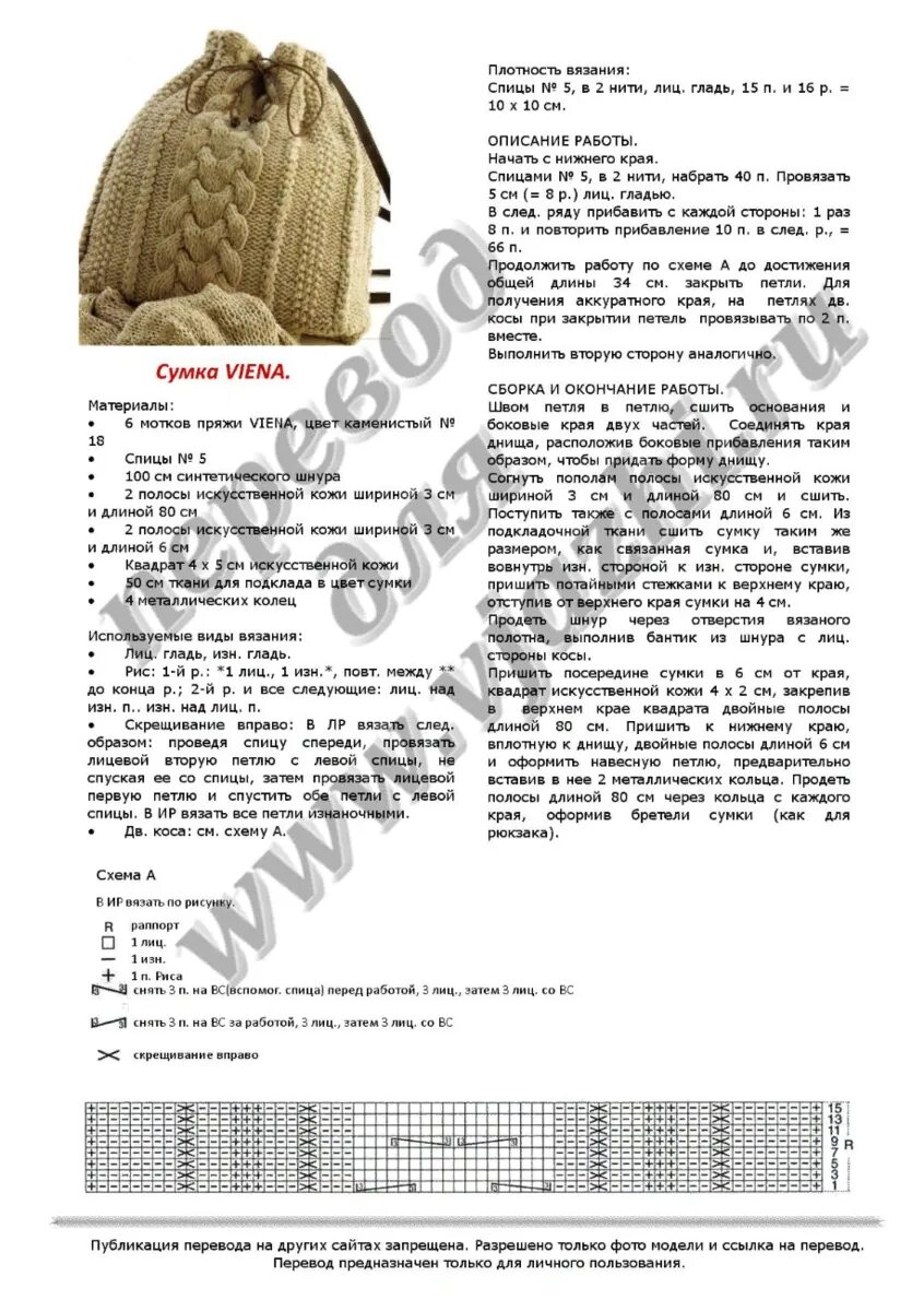 Совместное вязание Сумочка для клубков Курсы вязания онлайн Вязание, Сумочка