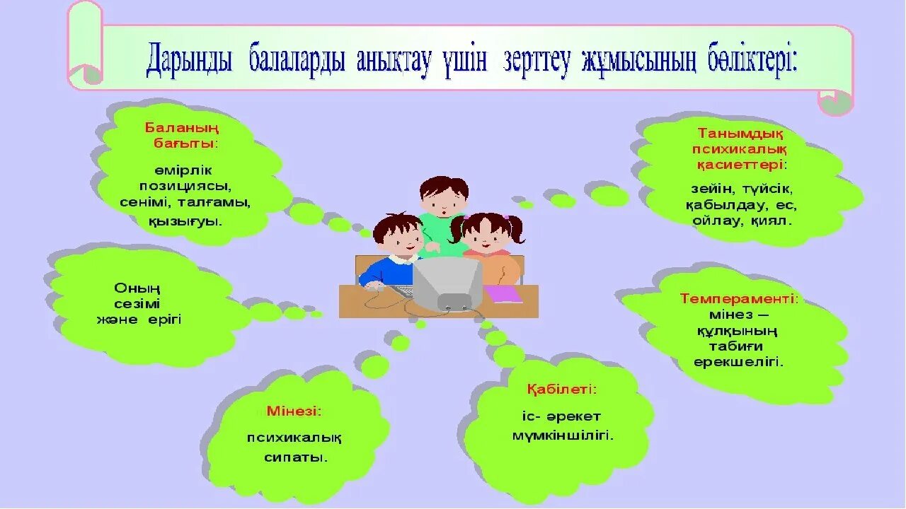 Сан алу. Әдіс тәсілдер презентация. Тәрбие жұмысы презентация. Әдіс тәсілдер математика. Оқыту әдістері мен тәсілдері презентация.