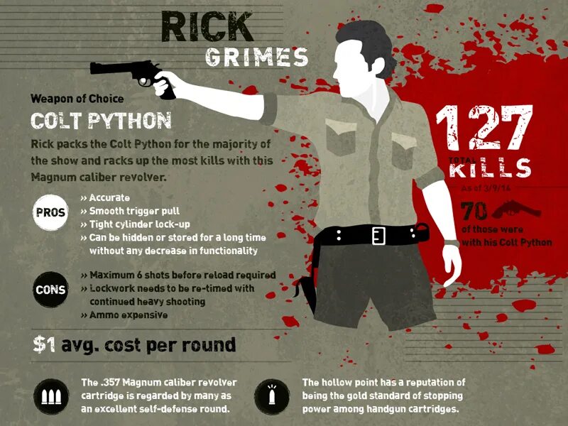 Grime weapon. Grime weapon. Grime weapon. Moon glaive перевод. Grime weapon.