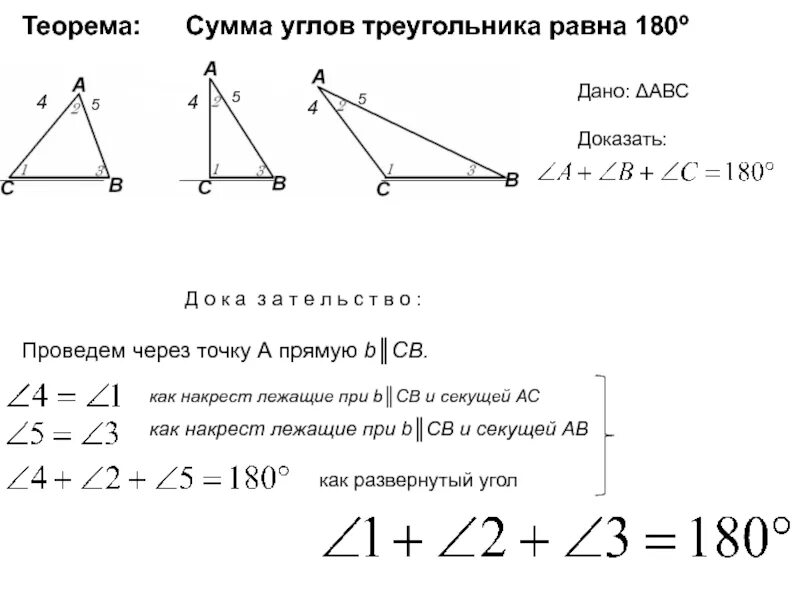 Сумма углов треугольника 7 класс доказательство теорема. Доказательство теоремы сумма углов треугольника равна 180 7 класс. Чему равна сумма углов треугольника в геометрии 7 класс. Геометрия 7 класс Атанасян теорема о сумме углов. Геометрия теорема сумма углов треугольника равна 180.