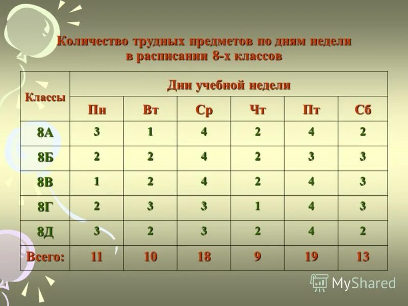 количество трудно. сообщение о братьях гримм 4 класс. к чему приводит лишний вес. количество трудно. драгоценный камень нельзя отполировать без трения конфуций.