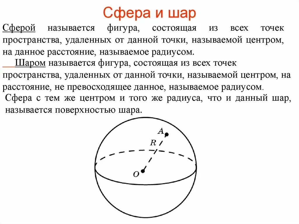 Основанием шара является. Стереометрия сфера и шар. Формулы шара и сферы 11 класс. Шар сфера геометрия. Элементы фигуры шар.