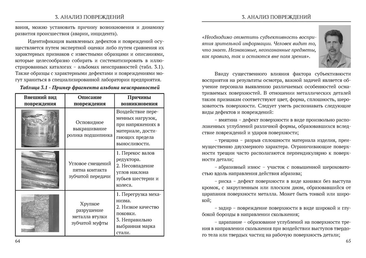 Купить книгу управление отказами оборудования.