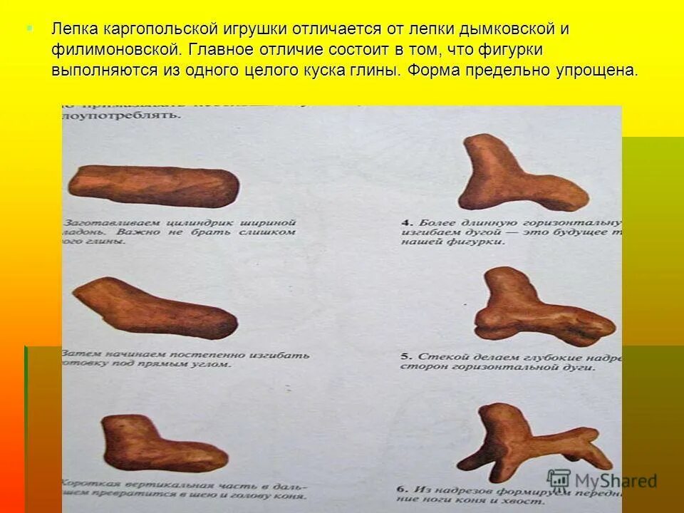 Лепка из целого куска. Лепка ложки конструктивным способом. Лепим из целого куска. Лепка из целого куска пластилина животных. Конструктивный способ лепки из глины.