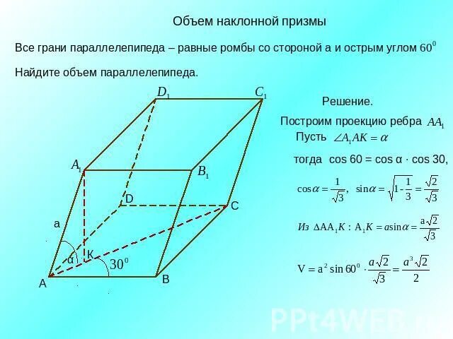 Ромб с острым углом 60. Объем наклонного параллелепипеда. Что является гранью параллелепипеда. Свойство граней прямоугольного параллелепипеда. Объем наклонного параллелепипеда.