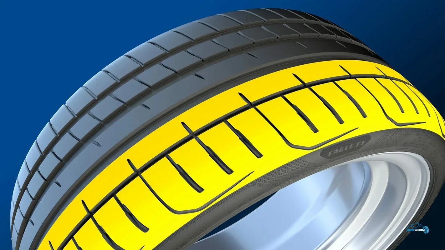 Резина игл. Goodyear Eagle f1 Supersport. Goodyear Eagle f1 Supersport r. Автомобильная шина Goodyear Eagle f1 Supersport 295/30 r20 101y летняя. Шины good year f1 percormance.