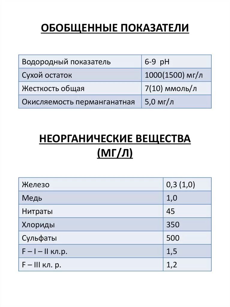 Окисляемость питьевой воды. Перманганатная окисляемость норма. Обобщенные показатели. Обобщенные показатели воды. Сухой остаток и жесткость воды.