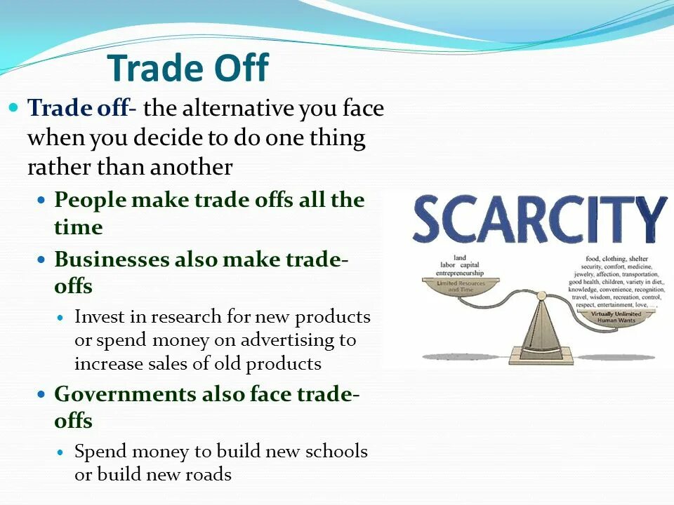 Off как переводится с английского. Trade off. Офф ТРЕЙД что это. Trade off meaning. Off trade и on trade.