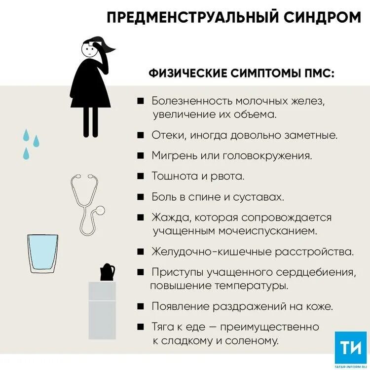 Признаки месячных. Предменструальный синдром симптомы у женщин. Клинические проявления предменструального синдрома. Предменструальные симптомы у женщин. Симптомы месячных.