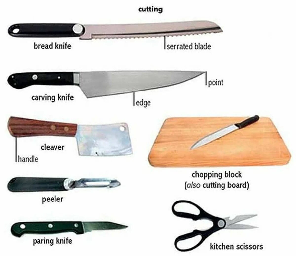 The scissors on the kitchen table