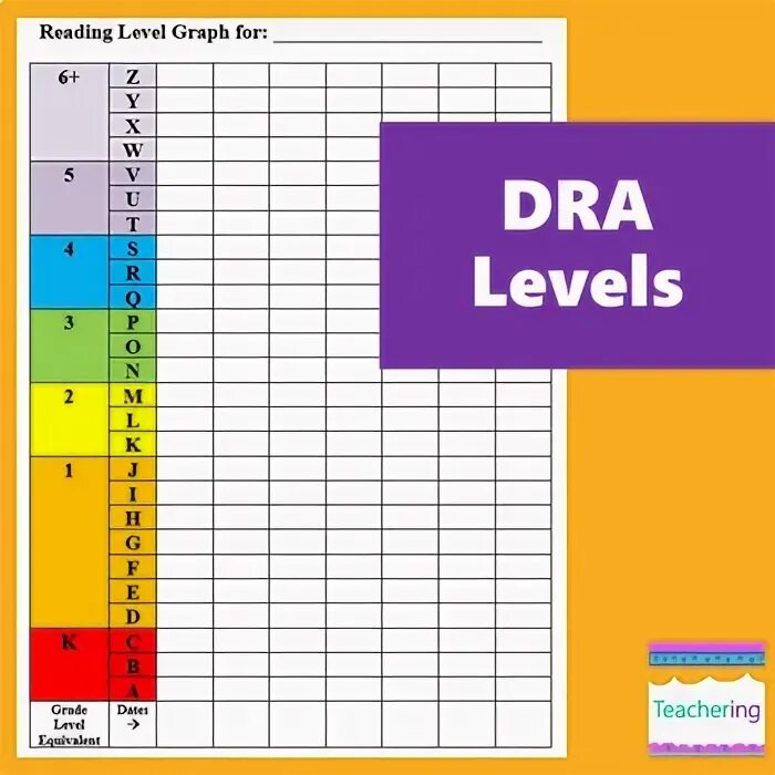 Leveled reading. Reading Level System. Lexile Level. Multilevel reading.