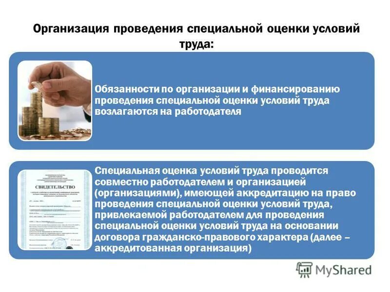 Тест чем является специальная оценка условий труда