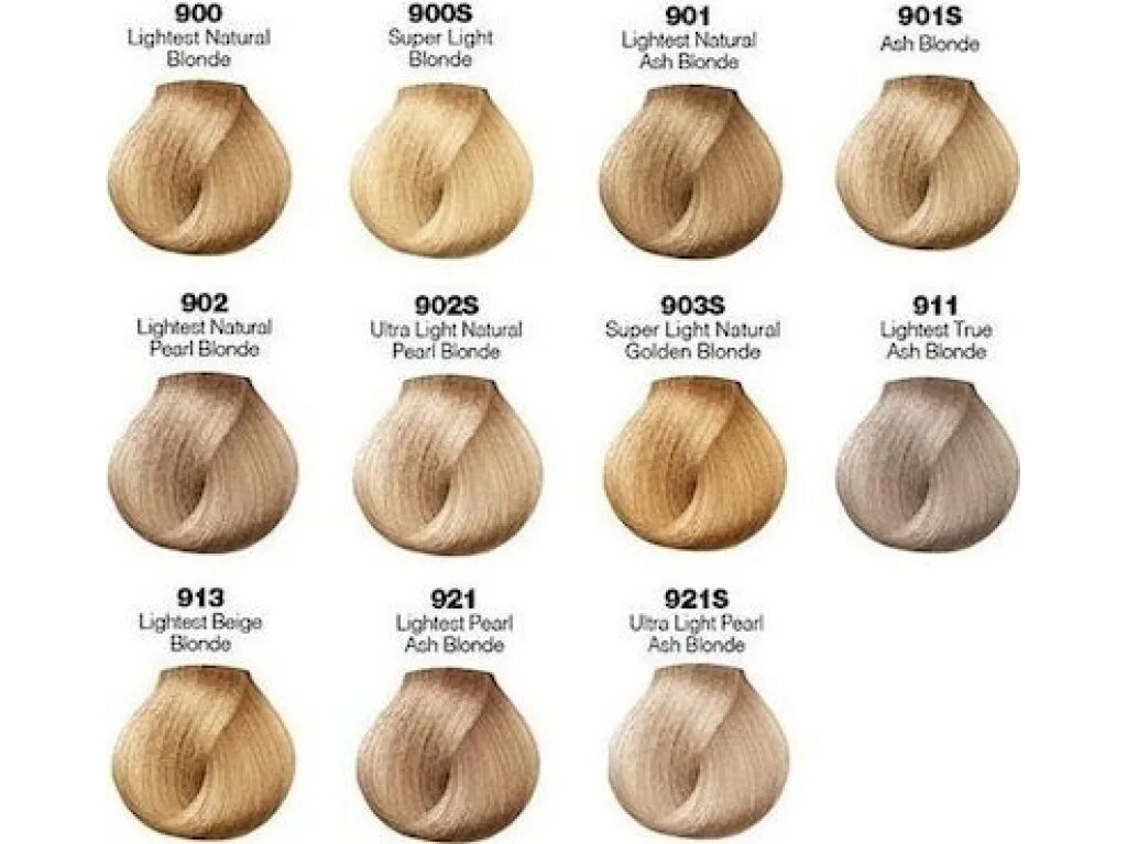 10. L'oreal professionnel majirel палитра блонд. лореаль краска для волос палитра цветов номера 7. светлые оттенки краски для волос. оттенки цветов волос с названиями.