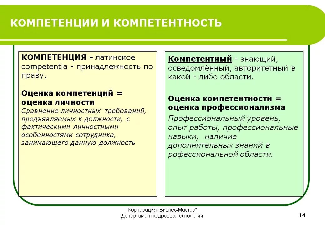 В связи с компетенцией