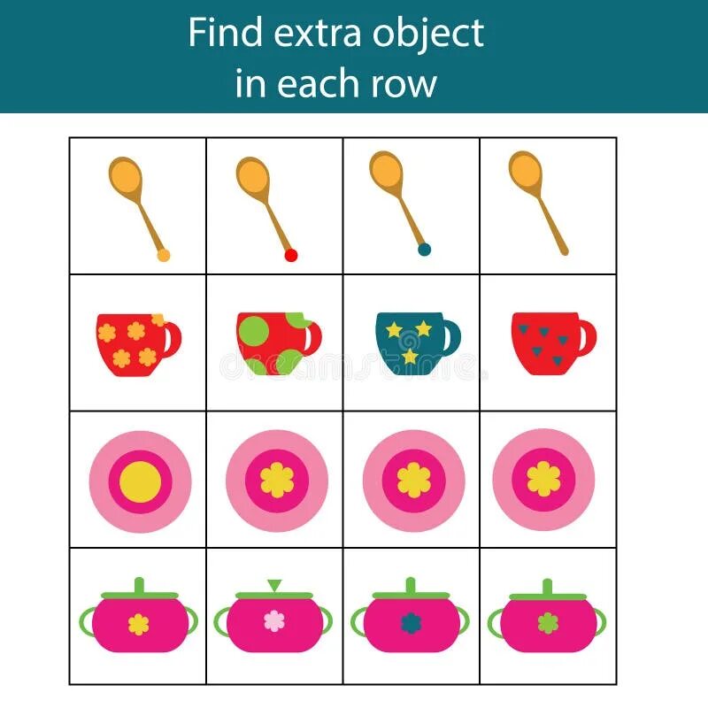 Extra objects. Find the extra. find extra picture. education game for children logic table. find an extra word.