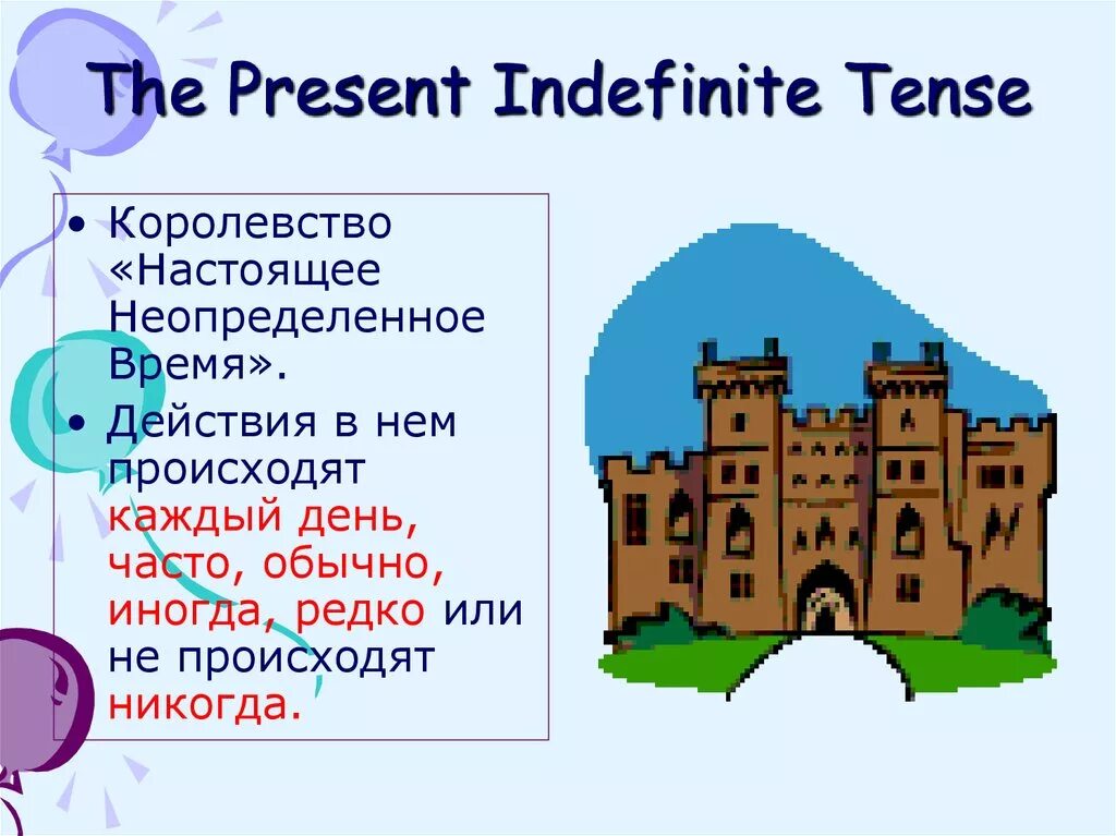 Future indefinite tense. Present indefinite Tense. The present indefinite simple Tense. Презент the present indefinite Tense. Present indefinite Tense правила.