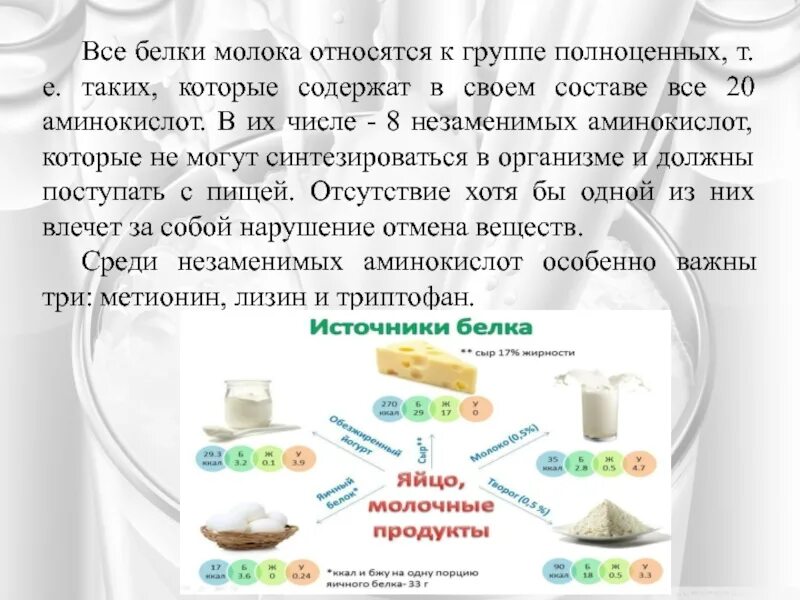 Белки молока. Характеристика белков молока. К белкам молока относятся. Какие белки содержатся в молоке. Что относится к белковым