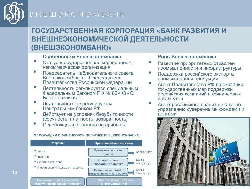 Формирование государственной корпорации. Особенности статуса государственной корпорации. Банк развития и внешнеэкономической деятельности. Государственные корпорации особенности.