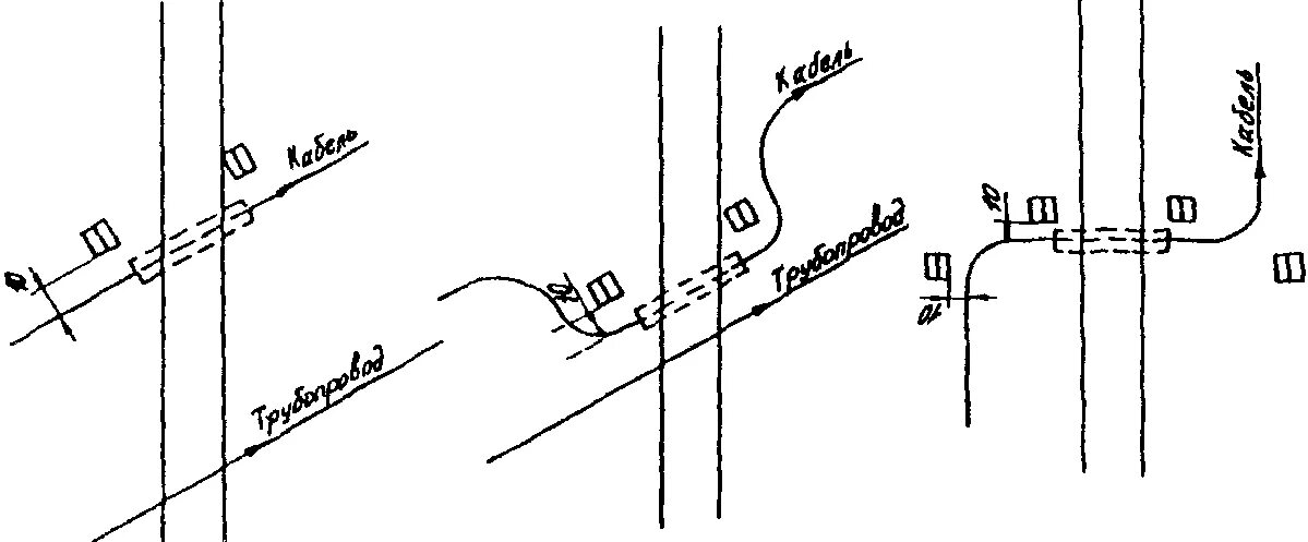 Пересечение линий связи. Замерный столбик кабельной трассы. Замерные столбики для кабельной линии. Столбик замерный кабельный СЗК. Замерный столбик для линий связи.