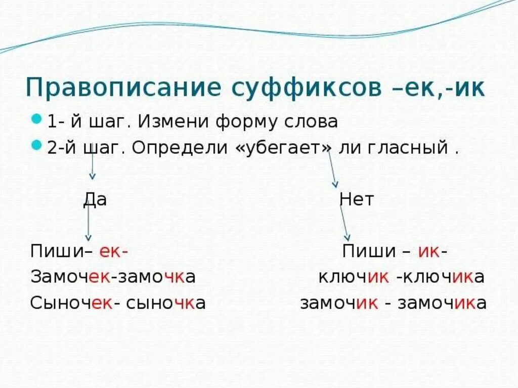 Суффикс ик ек тест. Правописание суффиксов ок 3 класс правило. Правописание суффиксов 4 класс. Суффиксы ЕК ИК ок 3 класс правило. Суффикс ИК И ЕК правило 2 класс.