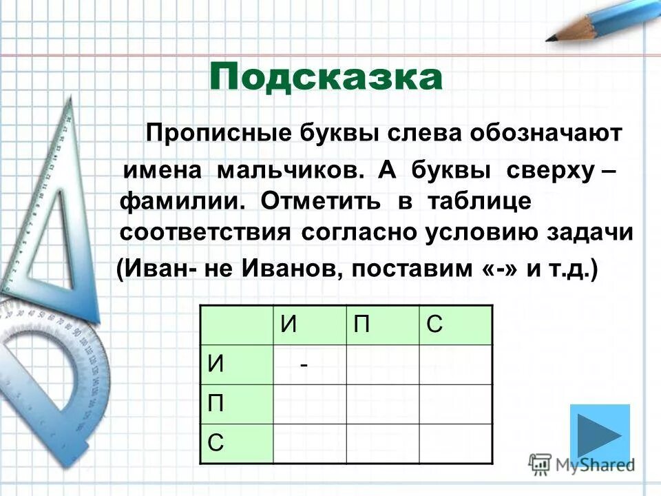 Таблица соответствий поливанова. 2 2 2 1 правильный ответ. Таблица по химии соединение щелочных металлов 9 класс. Установите соответствие между точками и числами. Отметьте в таблице соответствующий номер.