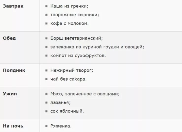 Низкоуглеводная диета меню на неделю для. Меню низкоуглеводной диеты. меню низкоуглеводной диеты на неделю. пример низкоуглеводной диеты. низкоуглеводное питание меню для похудения.