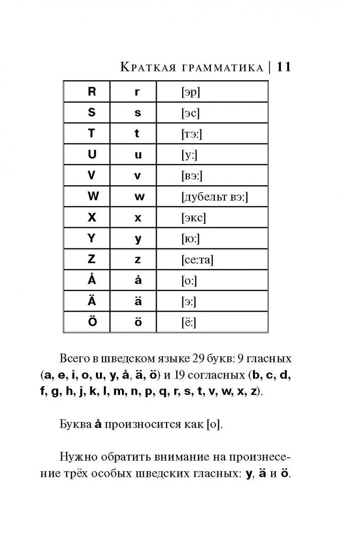 Шведский язык. Грамматика шведского языка. Швеция язык. Шведский алфавит с русской транскрипцией.