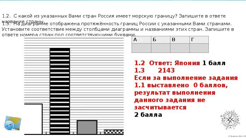 На диаграмме изображена протяженность границ россии. ВПР по географии 8 класс. На диаграмме показано протяженность границ России. На диаграмме отображена протяженность границ России. География 8 класс ВПР 1.2 на диаграмме отображена.