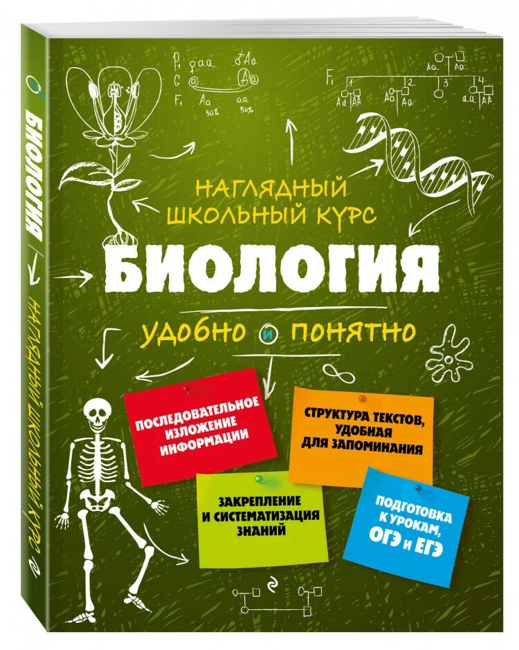 Наглядный справочник для подготовки. Наглядный справочник для подготовки