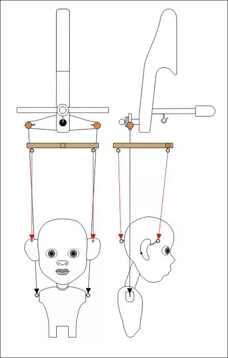 Штоковая марионетка схема. Механизмы театральных кукол. Механика кукол марионеток. Кукла-марионетка своими руками. Конструирование игрушки марионетки 3 класс технология