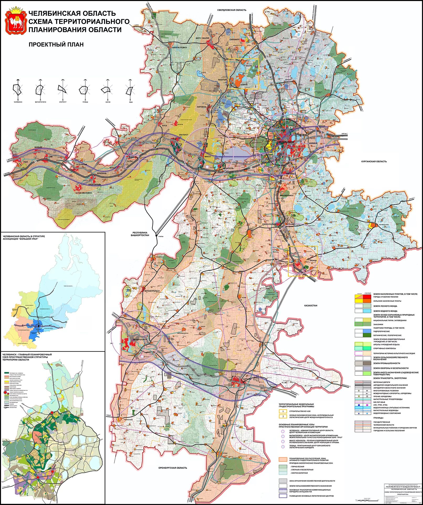 Связь в челябинской области. Схема территориального планирования Челябинской области. Территориальный план Челябинской области. Схема территориального планирования Челябинской области 2020. Карта Челябинской области подробная.