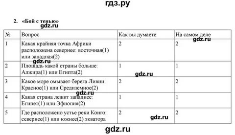 География 7 класс параграф 22 вопросы