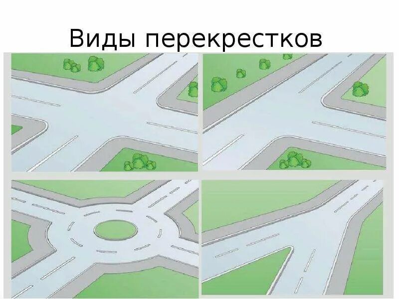 Сколько перекрестков изображено на рисунке 2. Сколько перекрестков изображено на рисунке. перекрестков изображено. сколько перекрестка изображения на рисунках. перекресток вид сбоку.