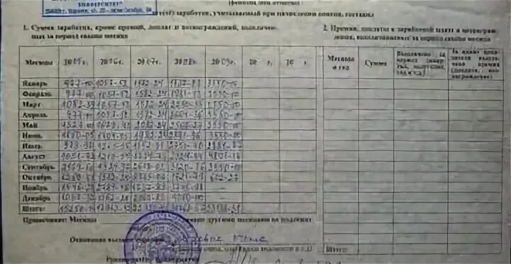 Справка для пенсионного фонда о заработной плате. Справка для пенсионного фонда о заработной плате для пенсии. Архивная справка о заработной плате. Архивная справка о заработной плате для пенсионного фонда. Справка о расчете пенсии