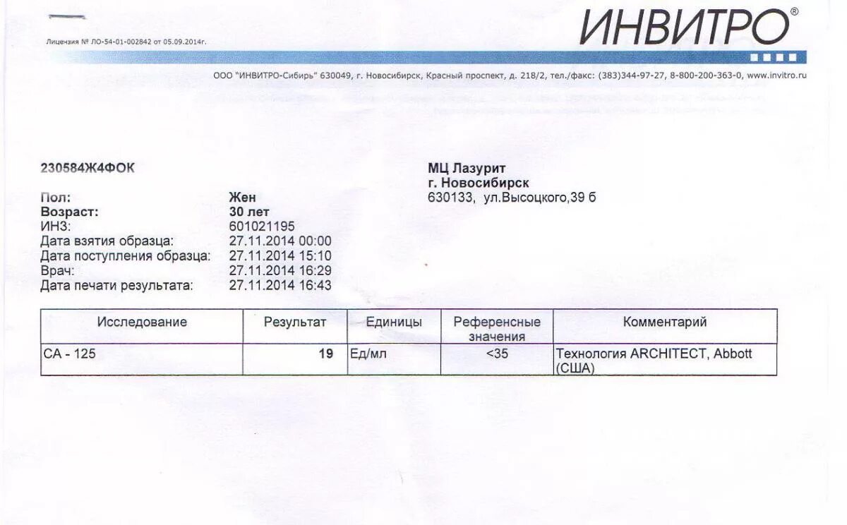 Инвитро. Инвитро уколы. Онкомаркеры инвитро. Онкомаркеры кишечника инвитро