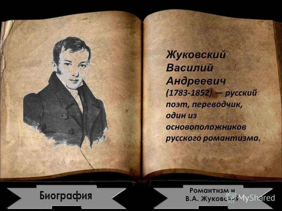 Поэт жуковский написал. Поэт василий андреевич жуковский. василий жуковский 1783. жуковский поэт 19 века. василий жуковский учеба.