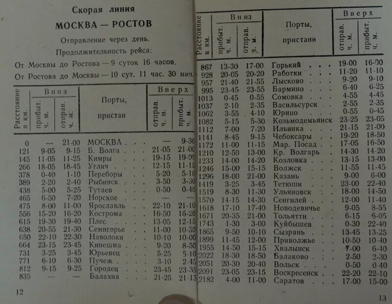 Расписание 101 заволжье городец 2022. Расписание автобусов балахна городец. Расписание автобусов заволжье городец. Расписание автобусов балахна балахна. Расписание автобусов из городца.