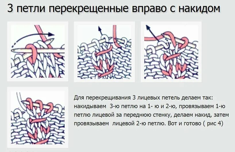 Перекрестить три петли. Перекрещенные петли с наклоном вправо. Петли перекрестить направо. Лицевая петля перекрещенная вправо. Две лицевые вправо