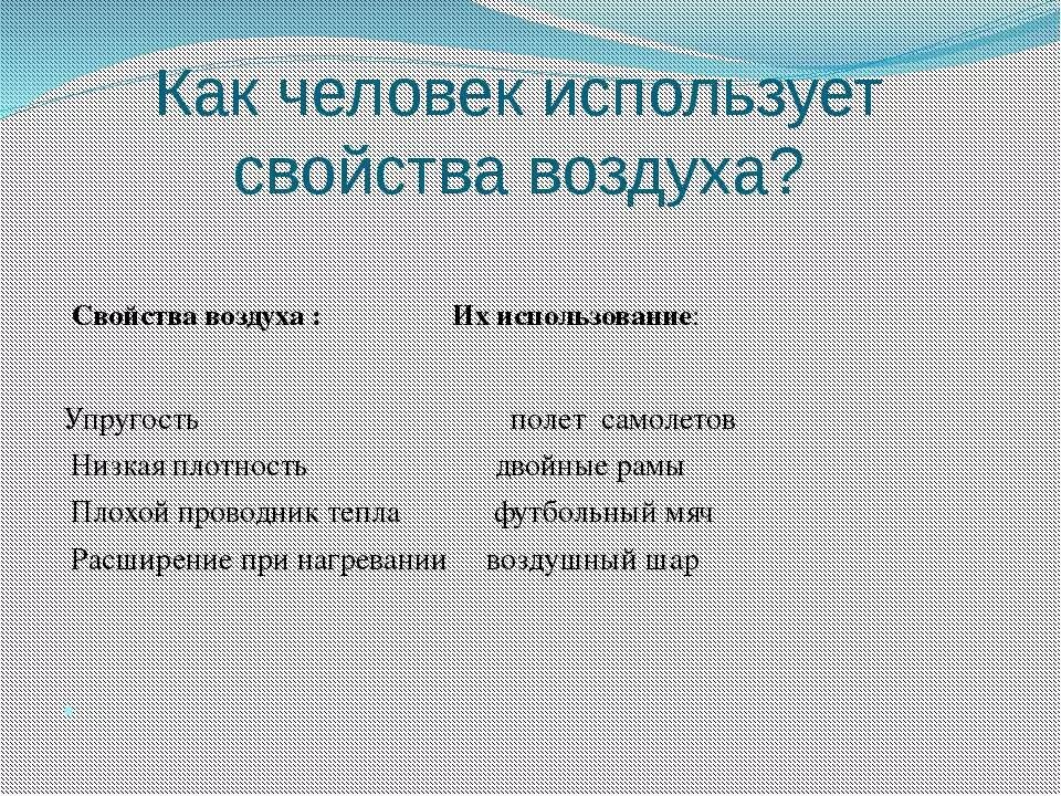 Воздух воздух использует тепло воздуха. Как это свойство воздуха использует человек. Как люди используют упругость воздуха. Как использует свойство воздуха Челлвее. Как свойство воздуха использует человек 3 класс.