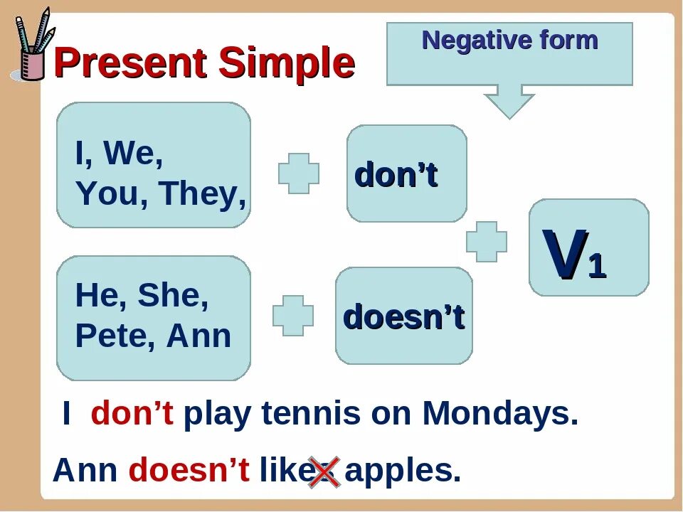 Английский грамматика present simple. Правила правила present simple. Правило образования present simple Tense. Англ яз present simple.