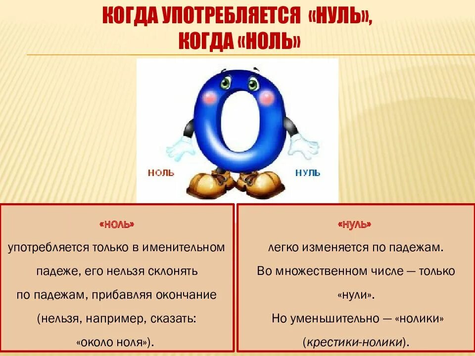 Почему 2 нуля. Ноль или нуль. как пишется ноль или нуль. ноль или нуль как правильно говорить. правописание нуля.